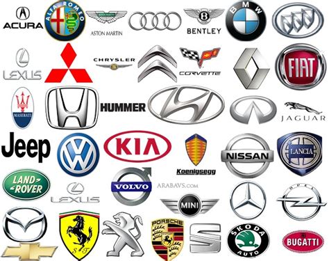 Araç marka logoları